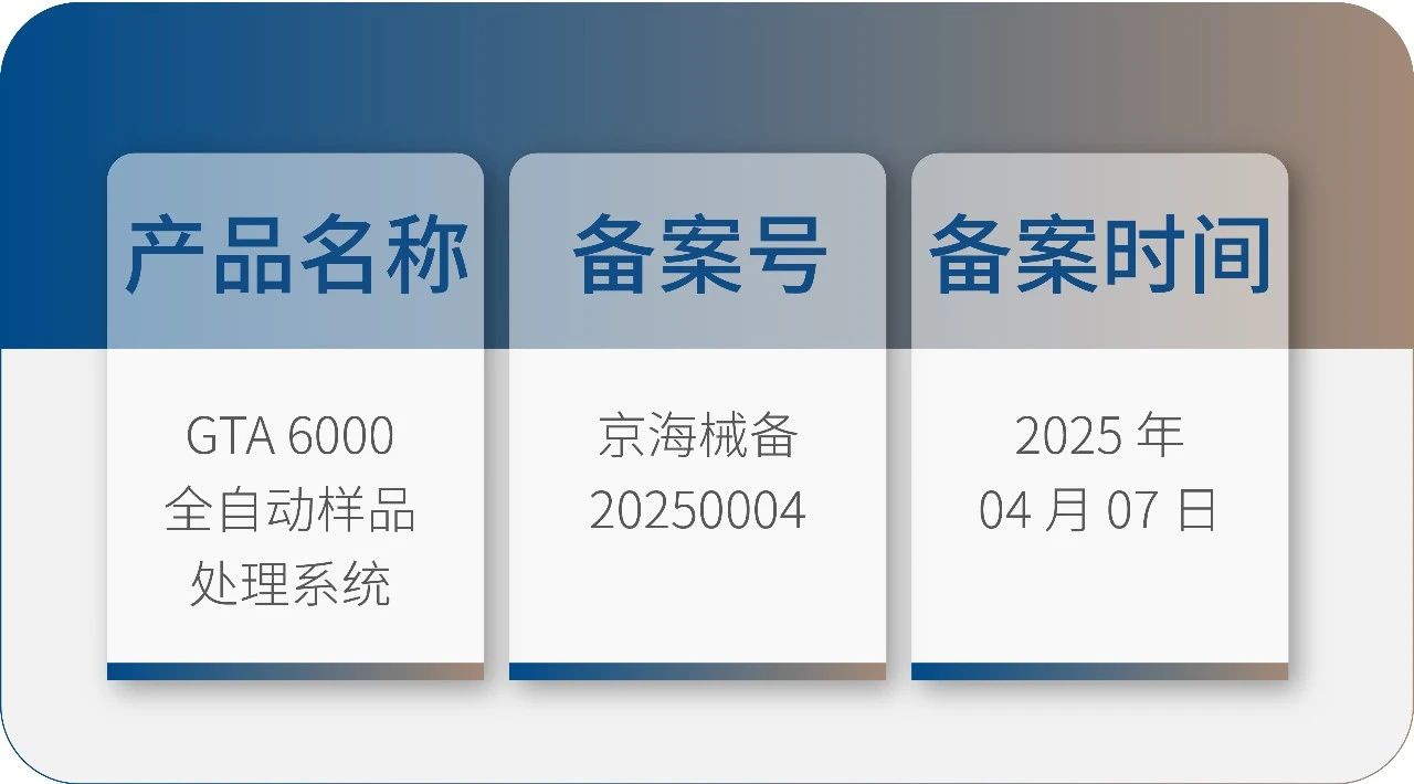 九強生物 GTA6000 獲批上市！請接收您的智能化實(shí)驗室解決方案！